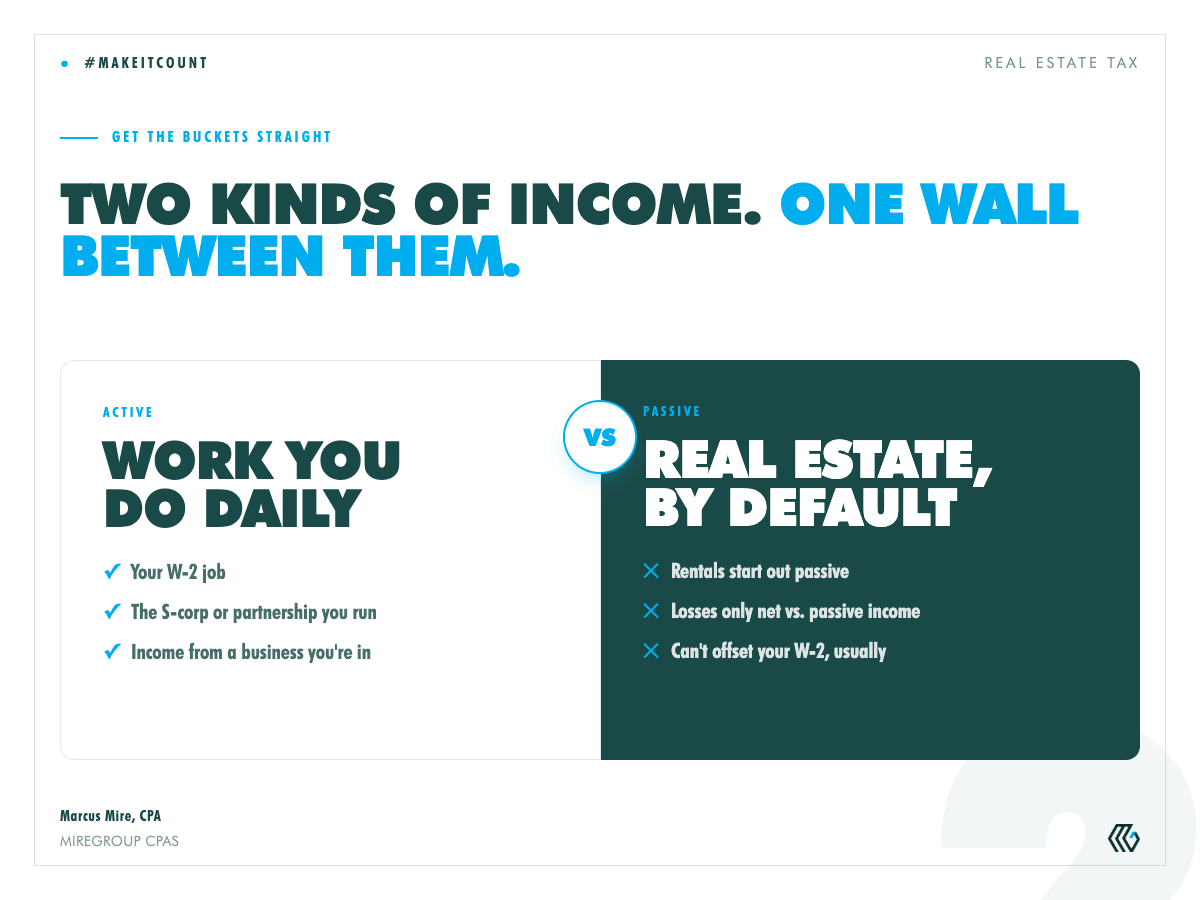 MireGroup-RealEstate-ActiveVsPassive