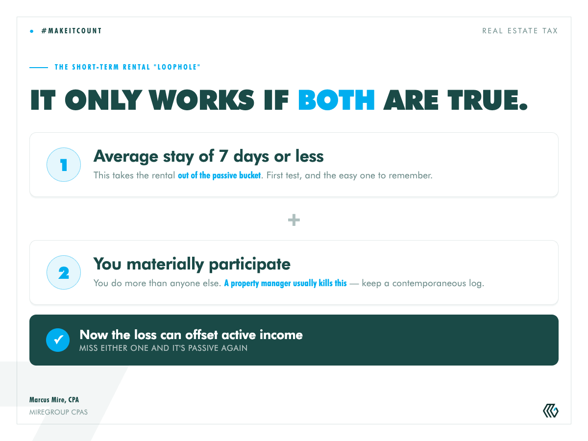 MireGroup-RealEstate-STR-Test