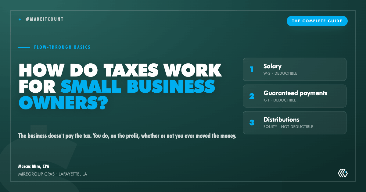 small business owners