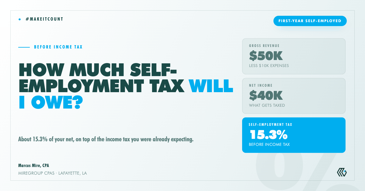 self-employment tax